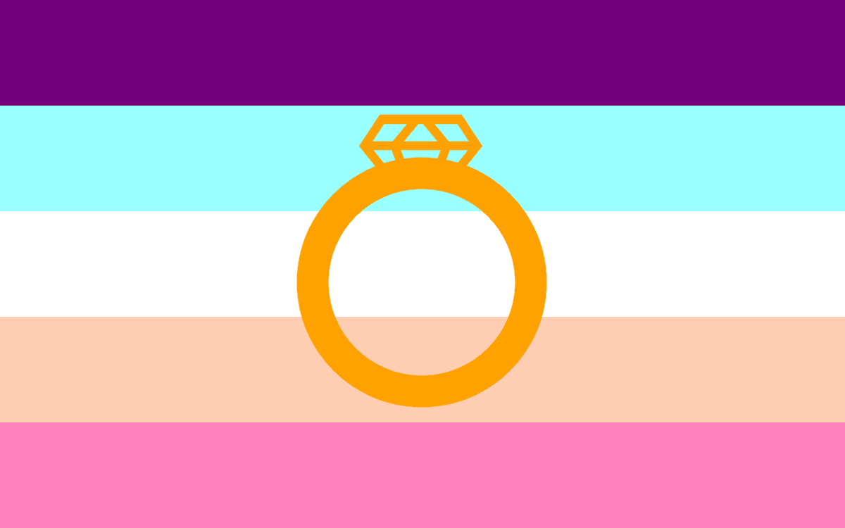 A flag with five stripes. From top to bottom the colors are a rich purple, baby blue, white, light orange, and baby pink. In the middle is a gold outline drawing of a wedding ring